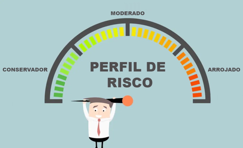 Escolhendo Investimentos Alinhados com Seu Perfil de Risco